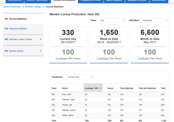 Large Healthcare (SaaS project) 1