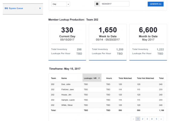 Large Healthcare (SaaS project) 4